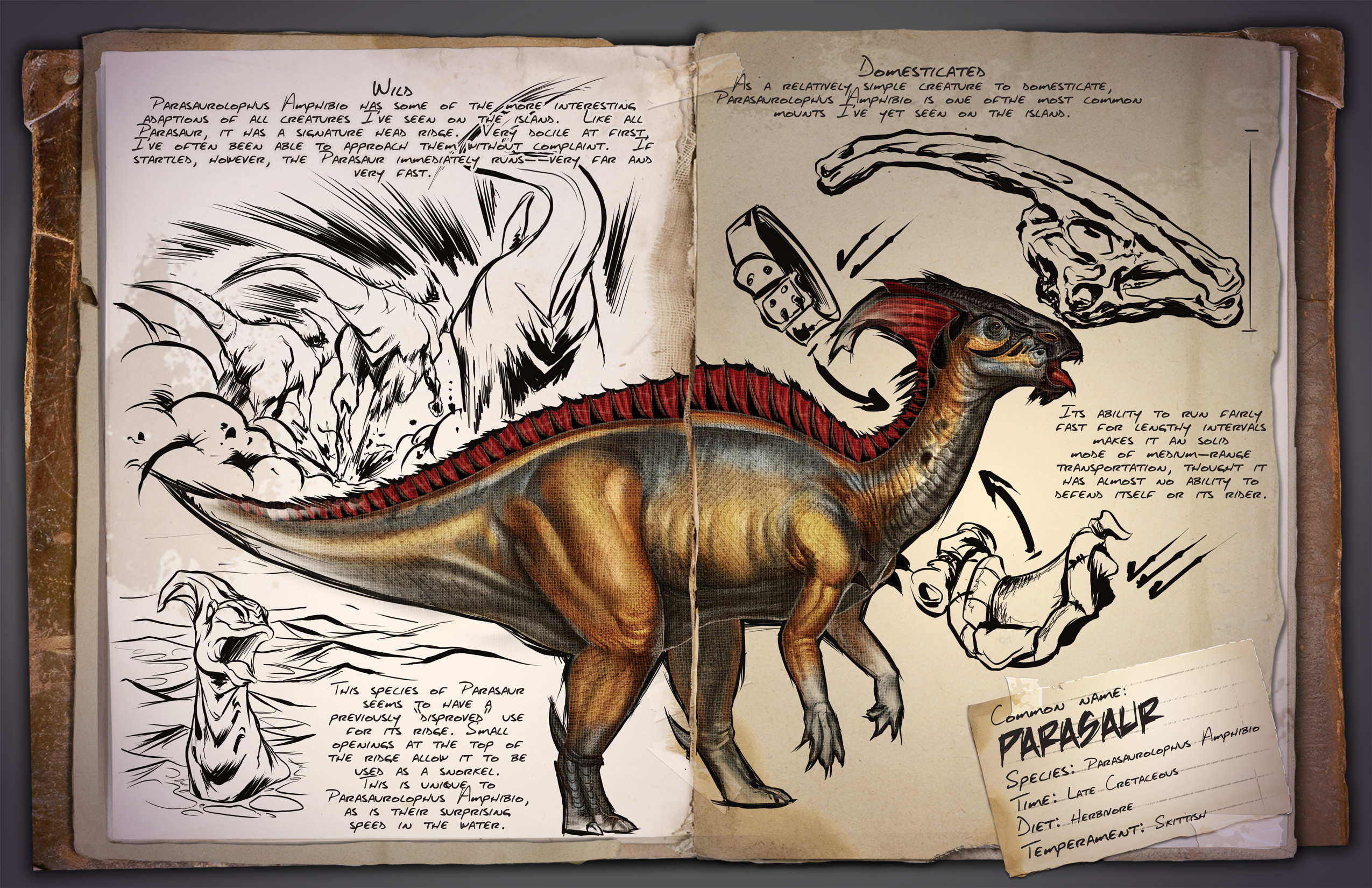 Dinosaurier Liste  ARK: Survival Evolved