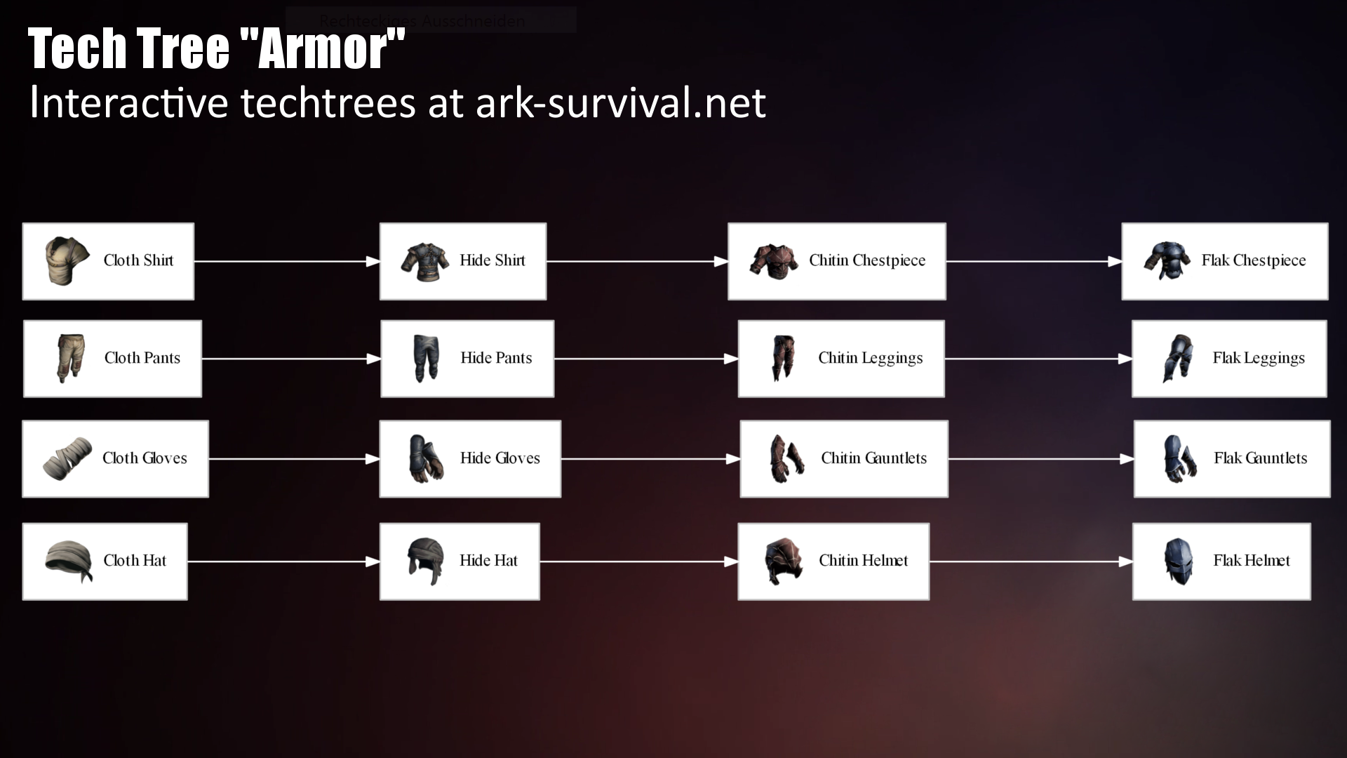 Tech Tree Static Ark Survival Evolved