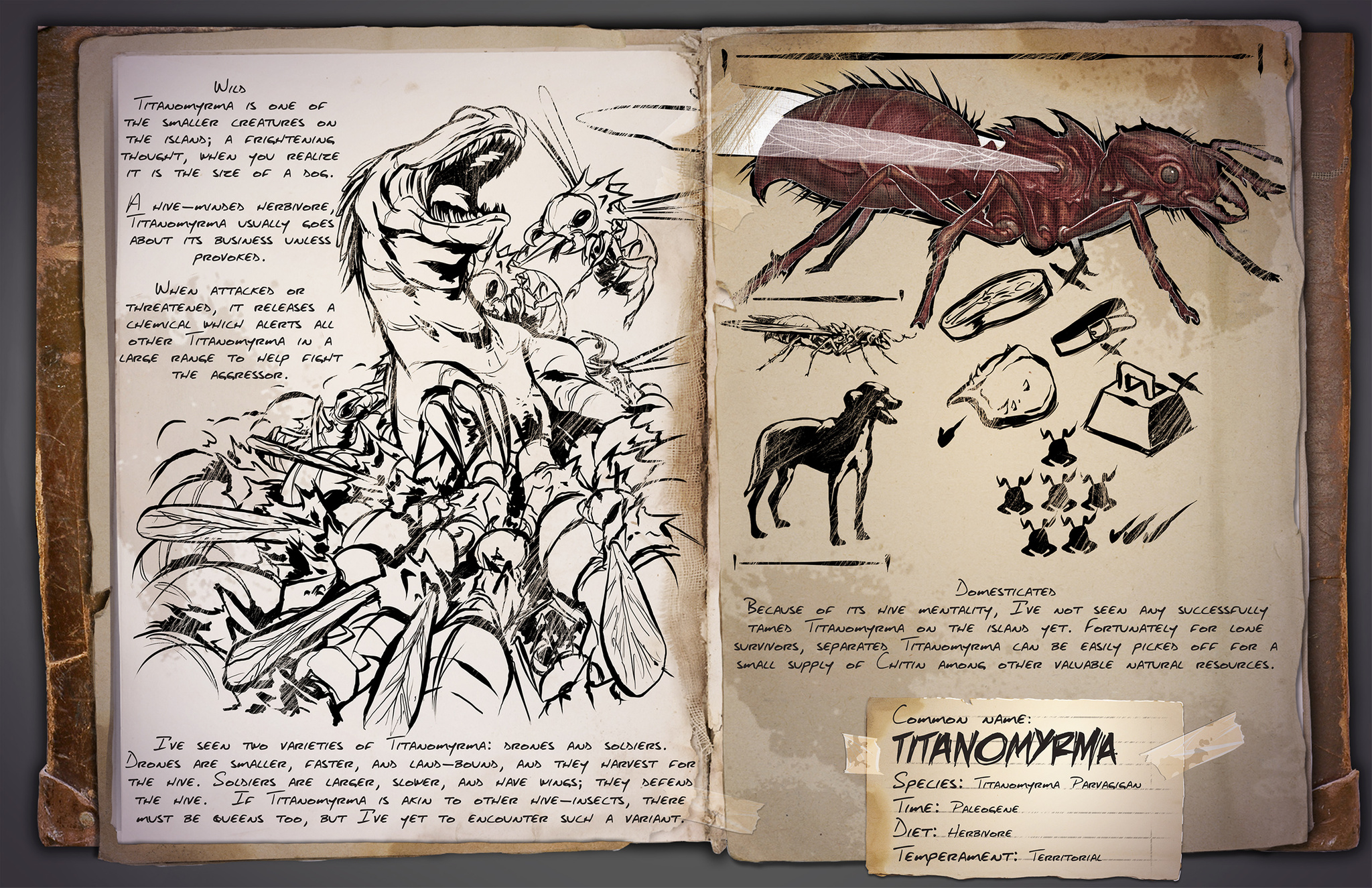 Dino Dossier: Titanomyrma (Ant)