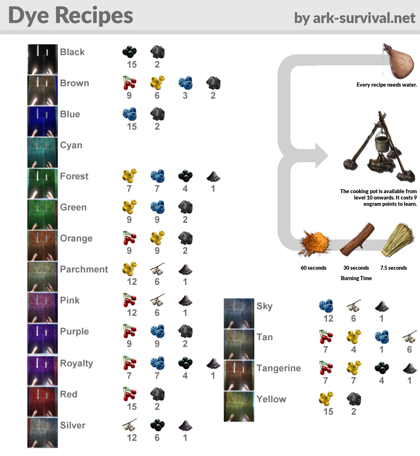 Ark Dye Chart