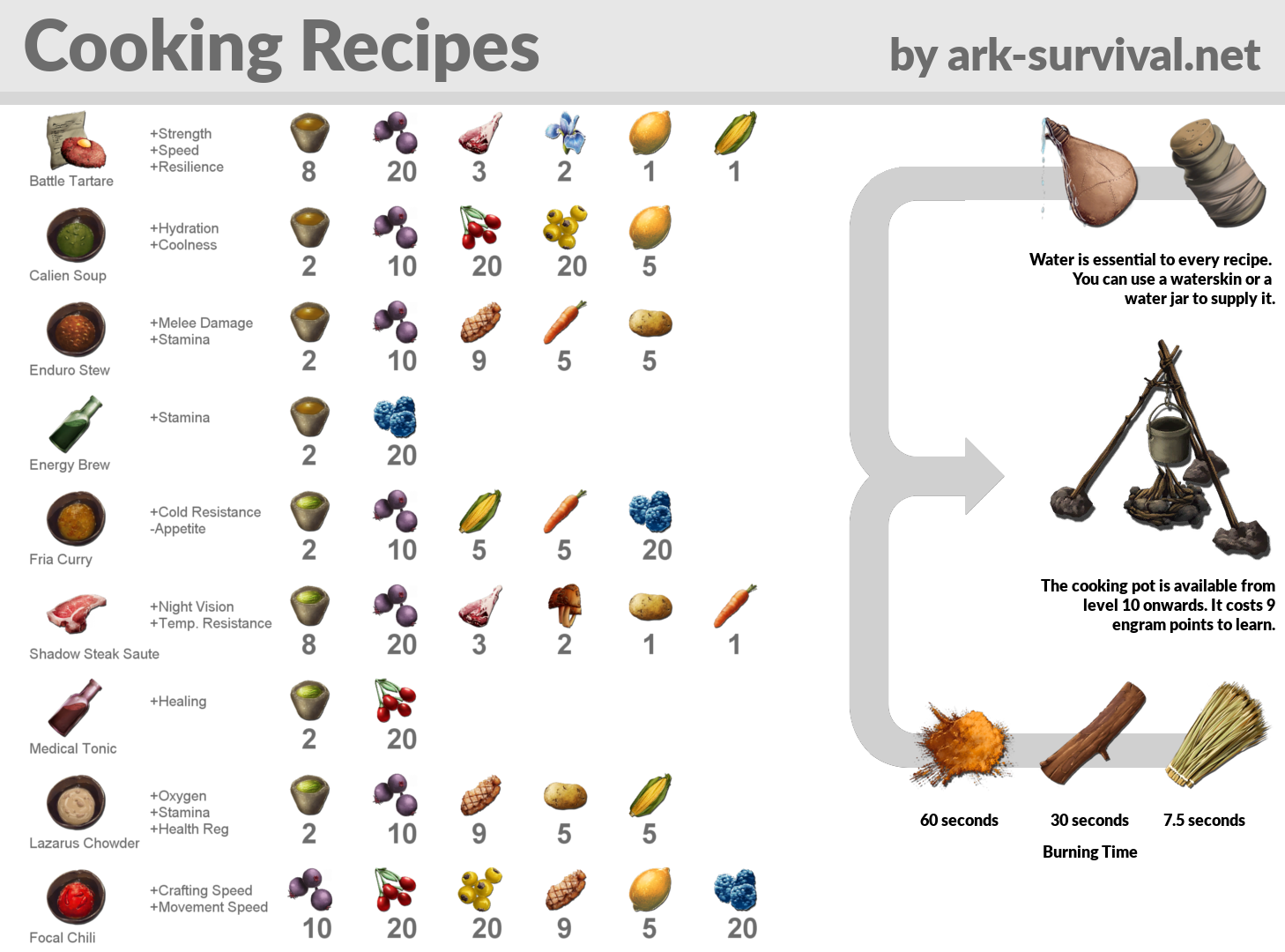 cooking_recipes