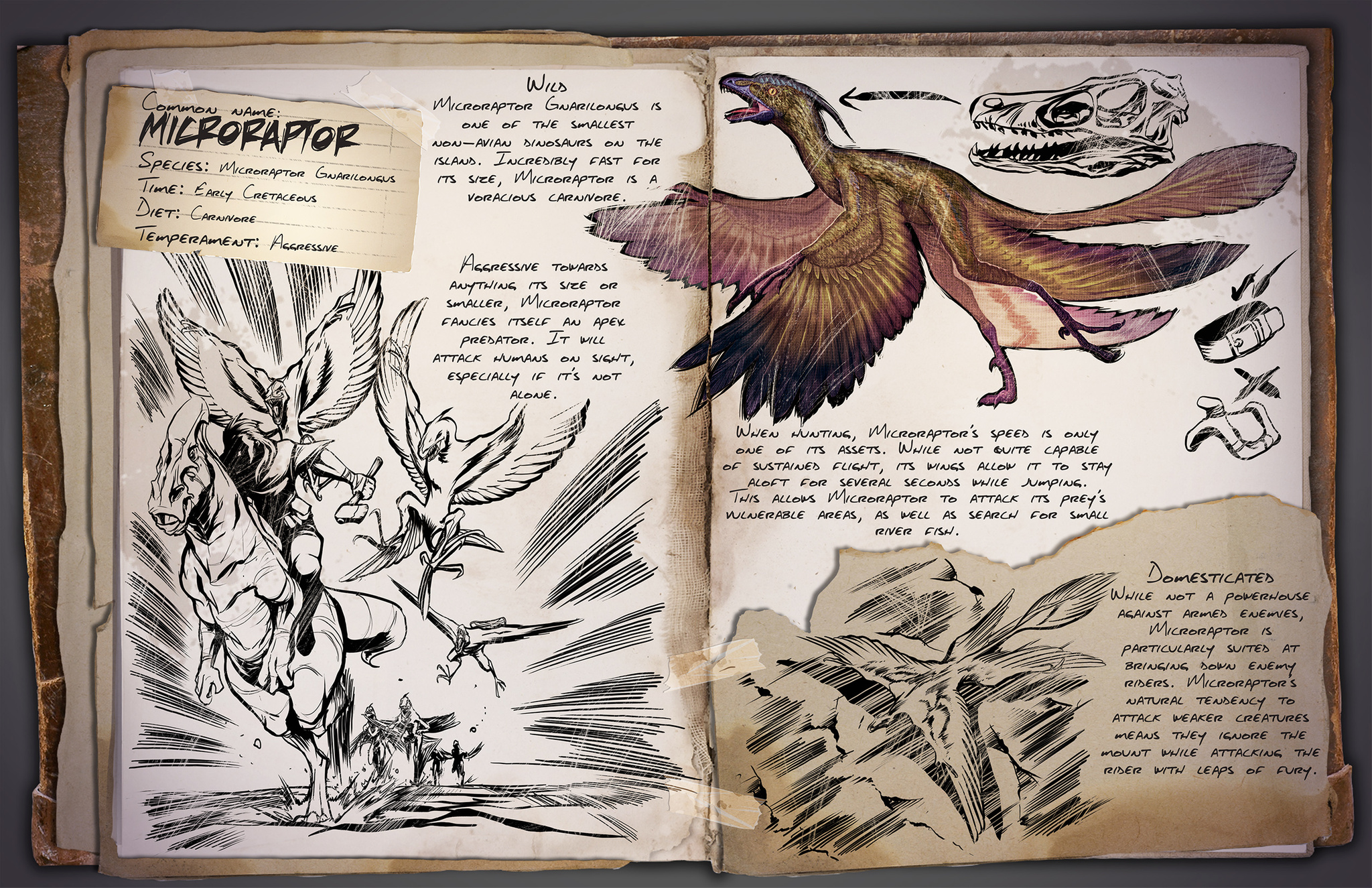 Dino Dossier: Microraptor
