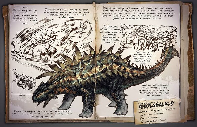 Dino dossier : Ankylosaurus