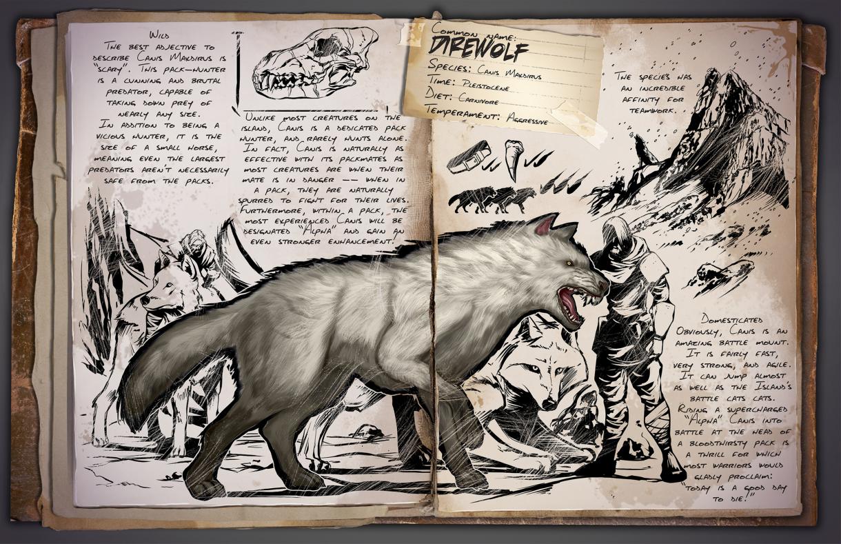 Dino Dossier: Direwolf (Canis Maxdirus)