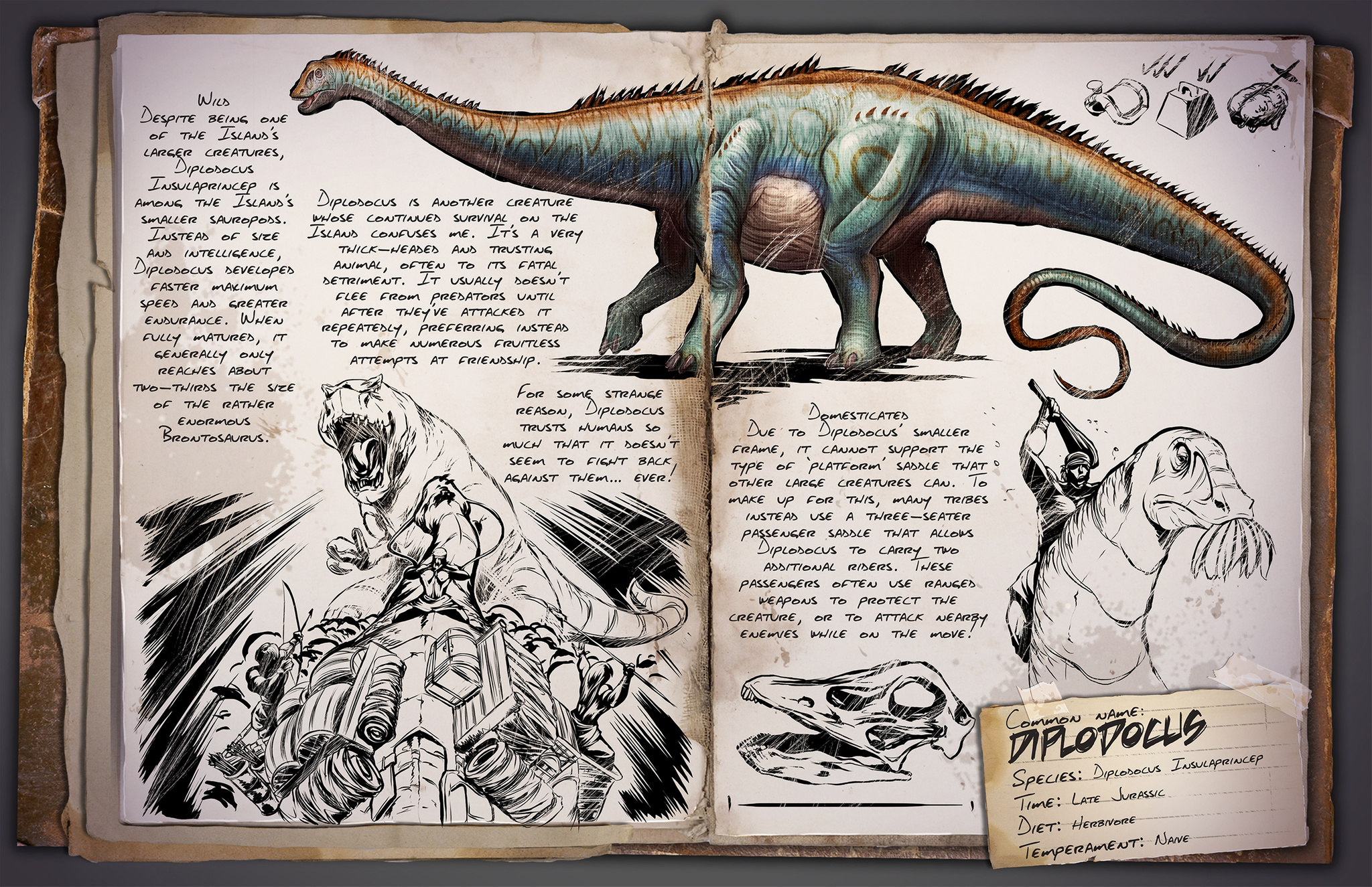 Deutsches Dino Dossier: Diplodocus