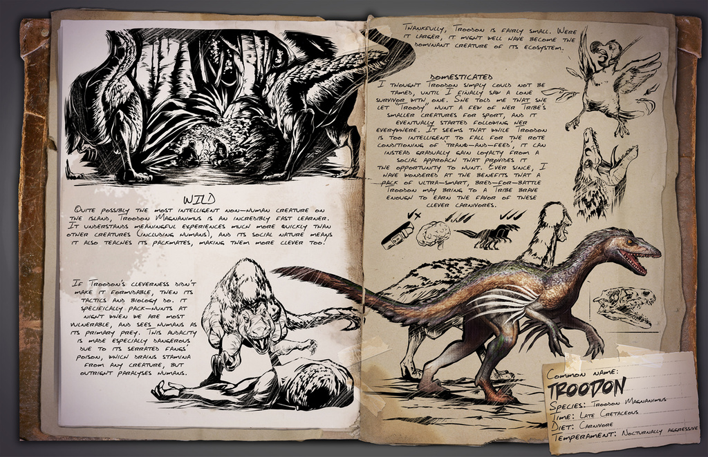 Dino Dossier: Troodon