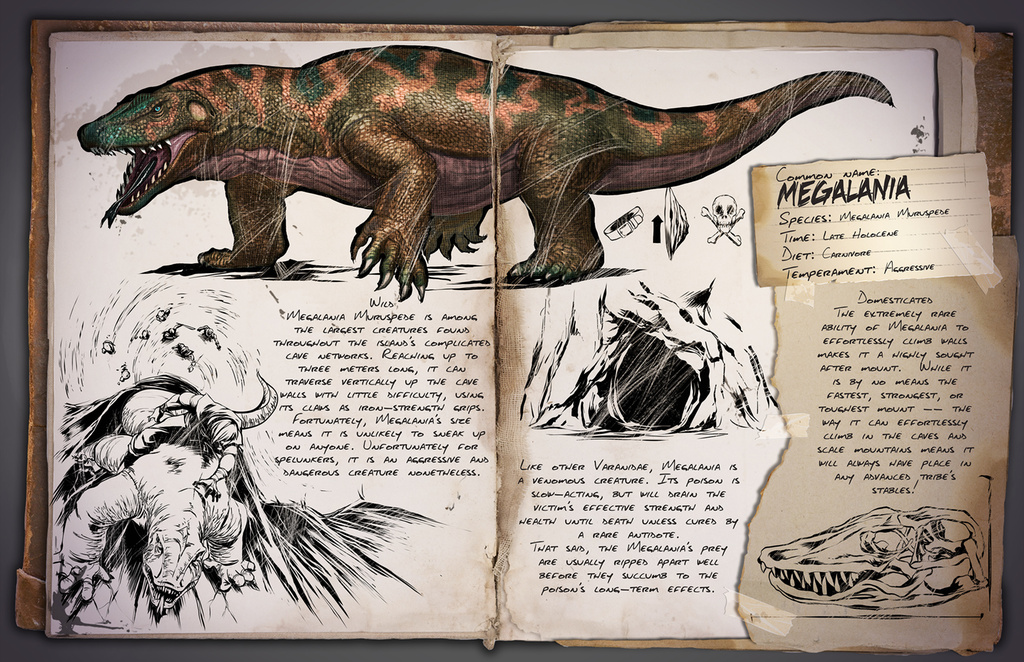 Dino Dossier: Megalania