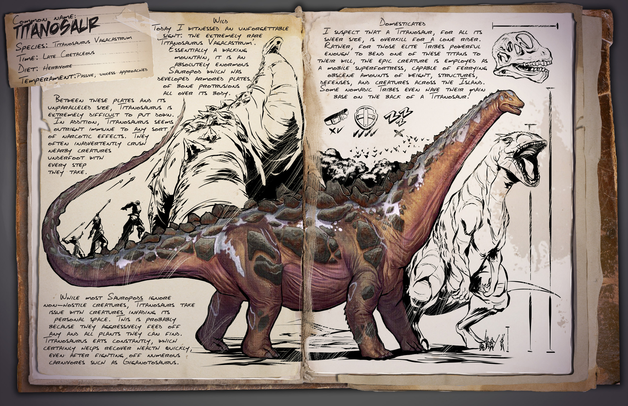 Dinosaur Archive  ARK: Survival Evolved