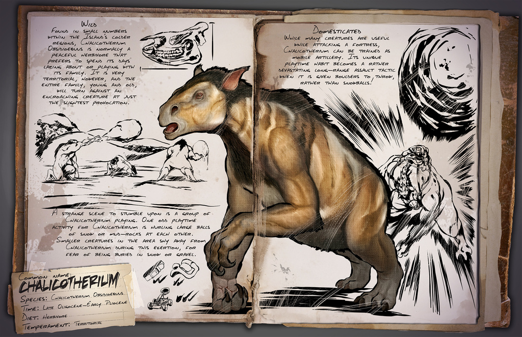 Dino Dossier: Chalicotherium