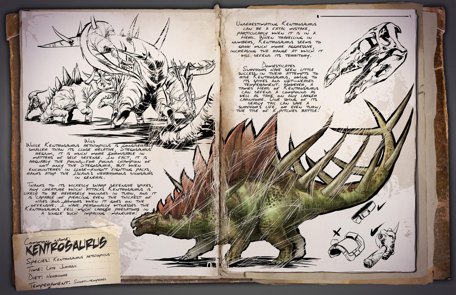 Dinosaurier Archive  ARK: Survival Evolved