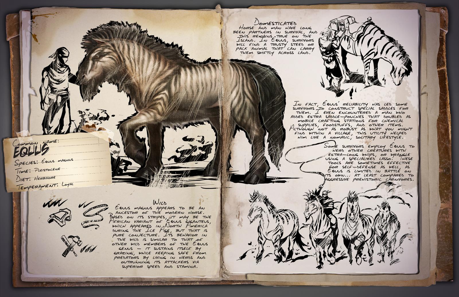 Dino Dossier: Equus (Horse)
