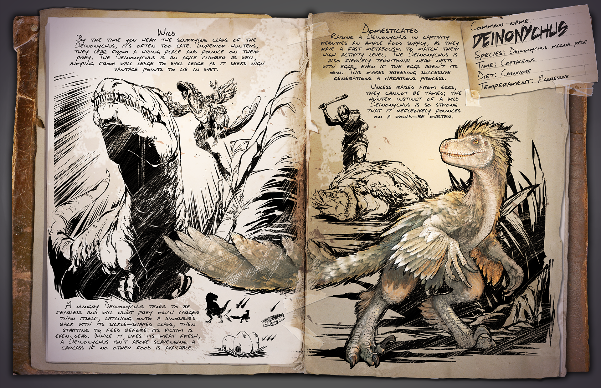 Dino Dossier: Deinonychus