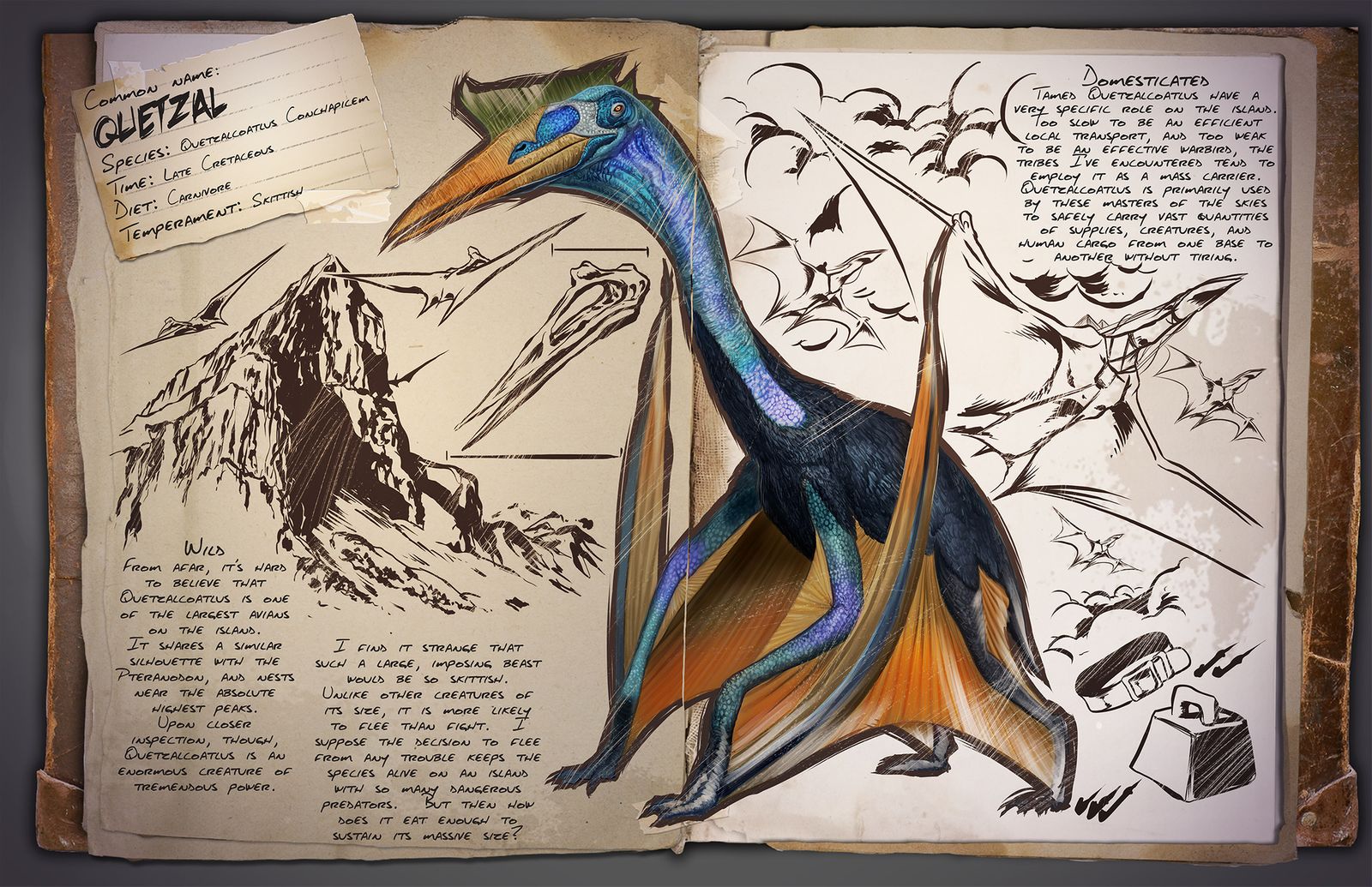 Dino Dossier: Quetzalcoatlus aka Quetzal