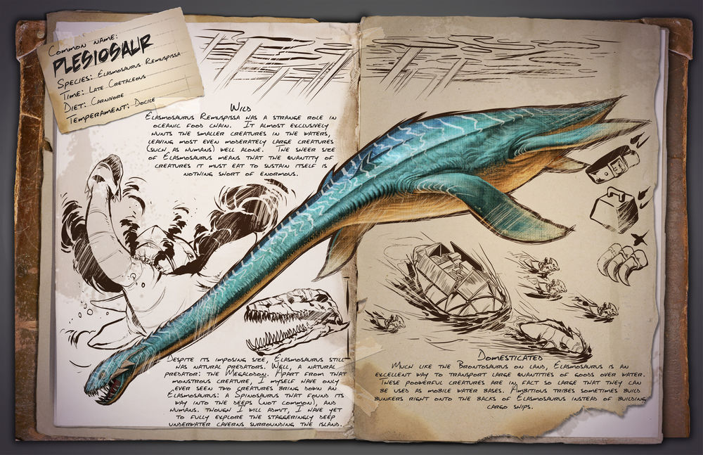 Deutsches Dino Dossier: Plesiosaur