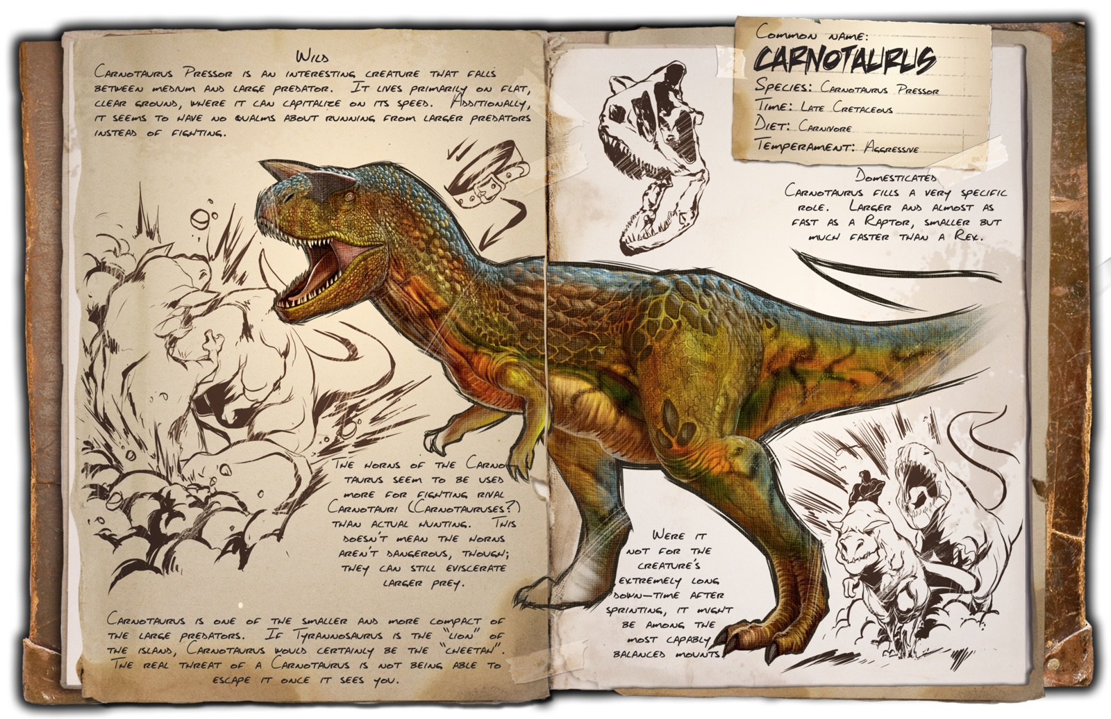 Dino Dossier: Carnotaurus