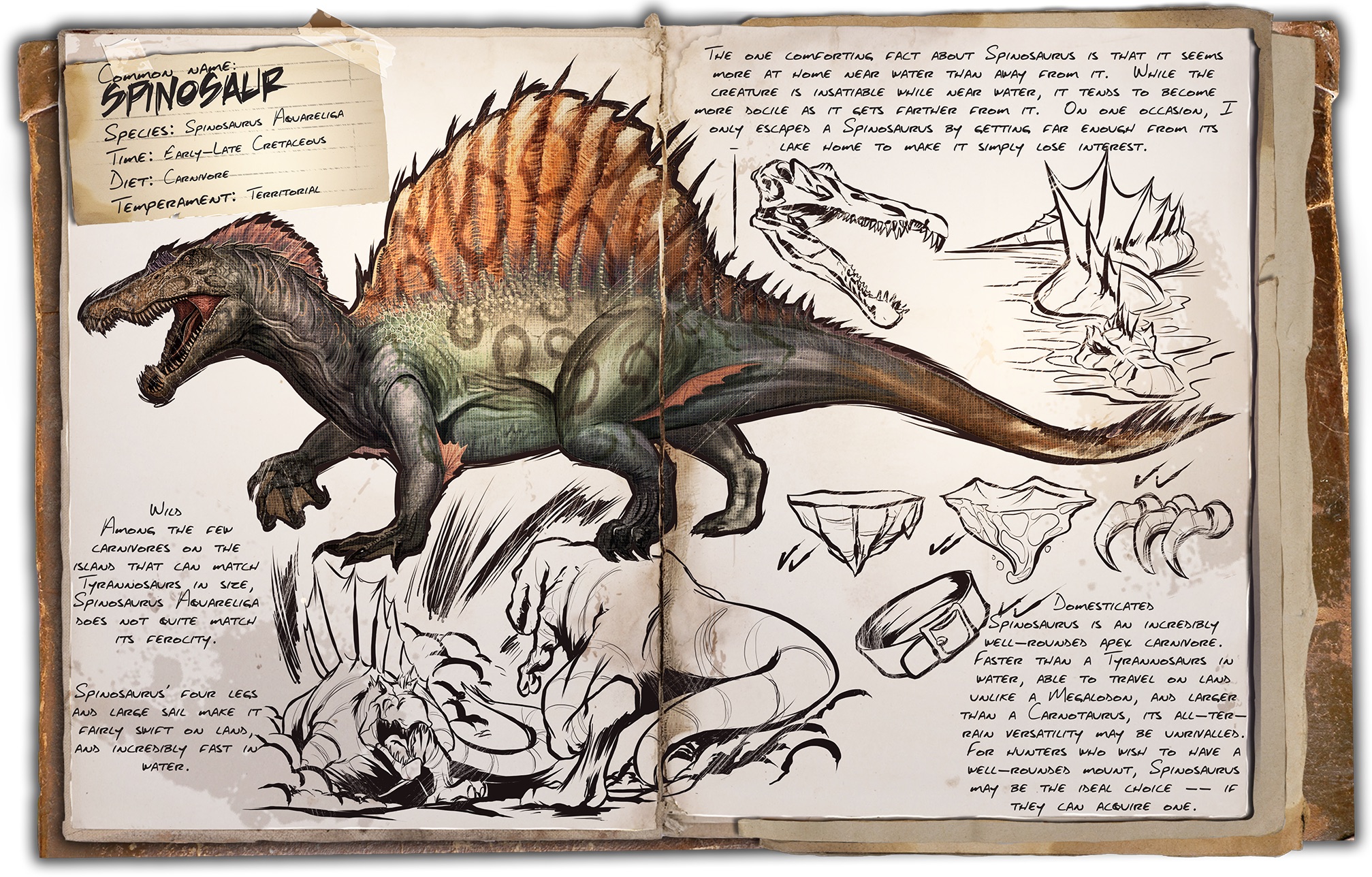 Dino Dossier: Spinosaur