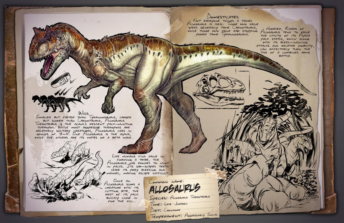 Deutsches Dino Dossier: Allosaurus