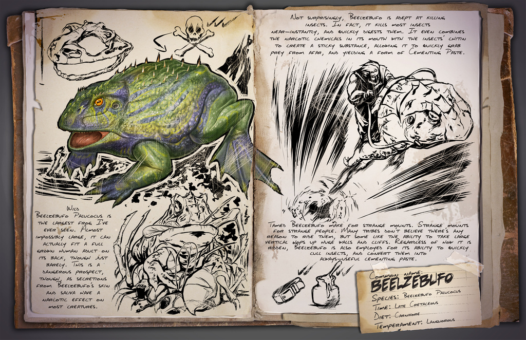 Dino Dossier: Beelzebufo (Frog)
