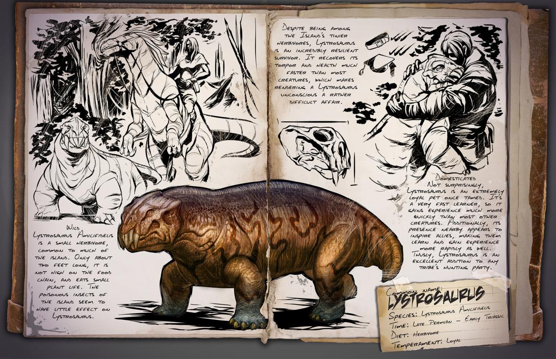 Dossier de Dino: Lystrosaurus