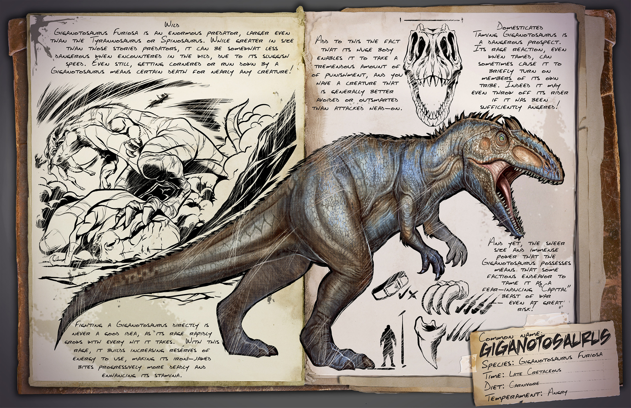 Deutsches Dino Dossier: Giganotosaurus