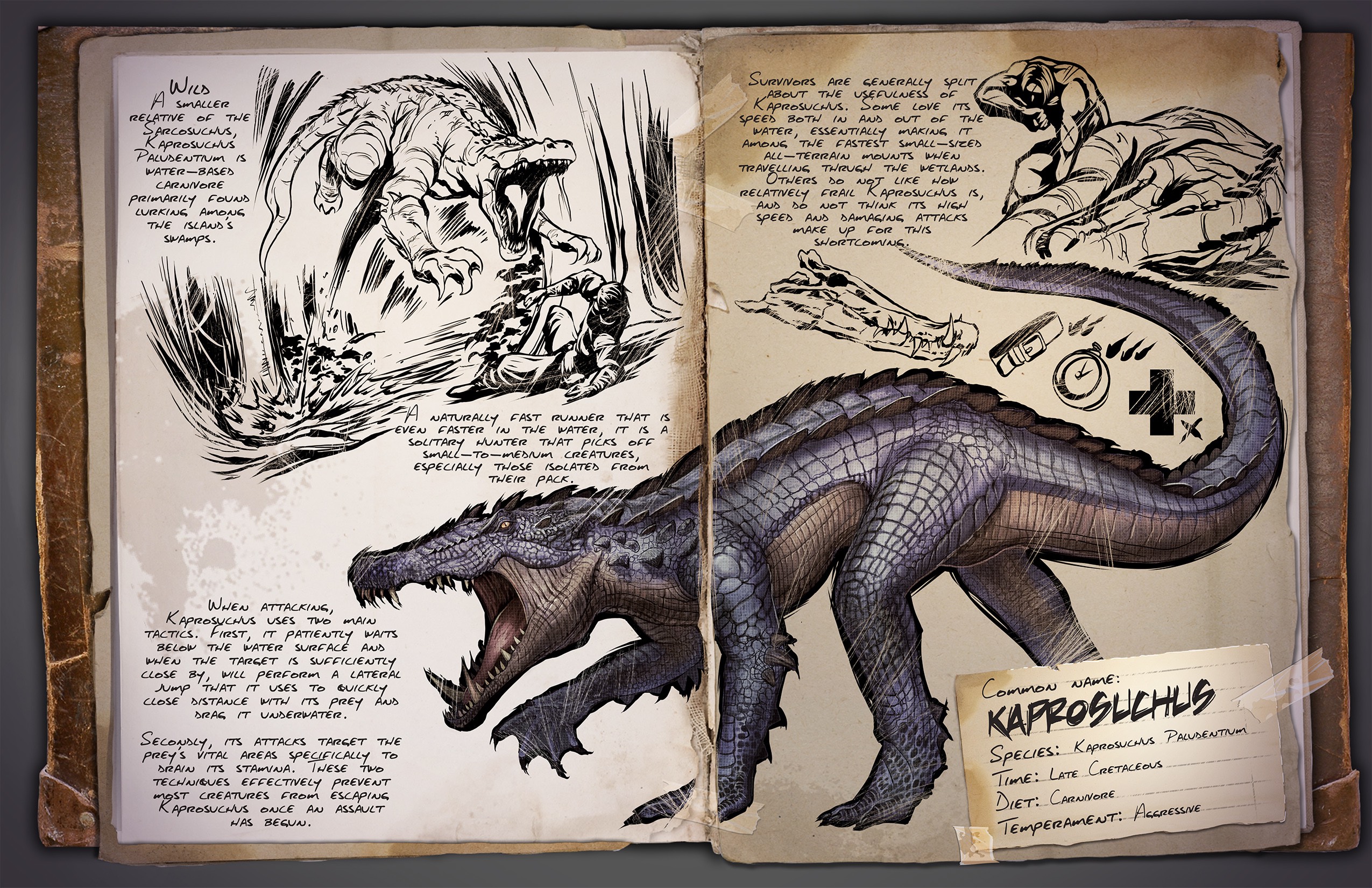 Dino Dossier: Kaprosuchus