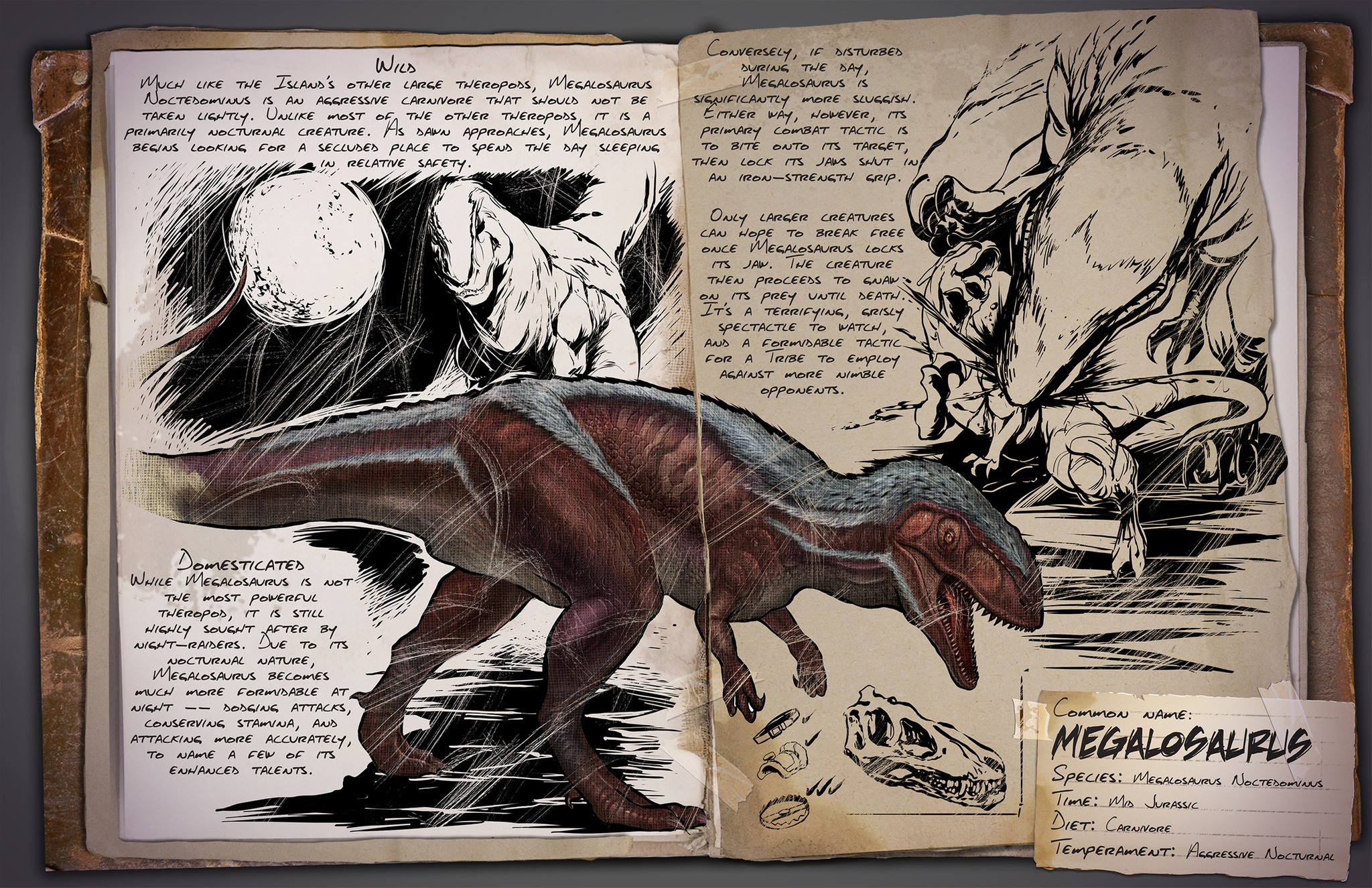 Deutsches Dino Dossier: Megalosaurus