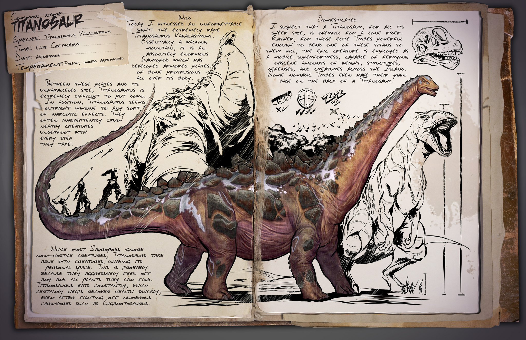 Dino Dossier: Titanosaur